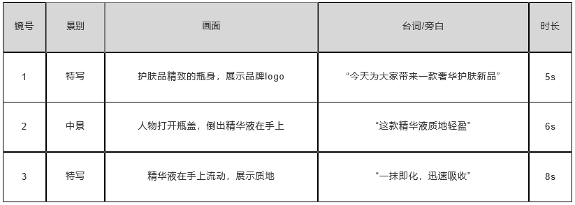電商拍攝