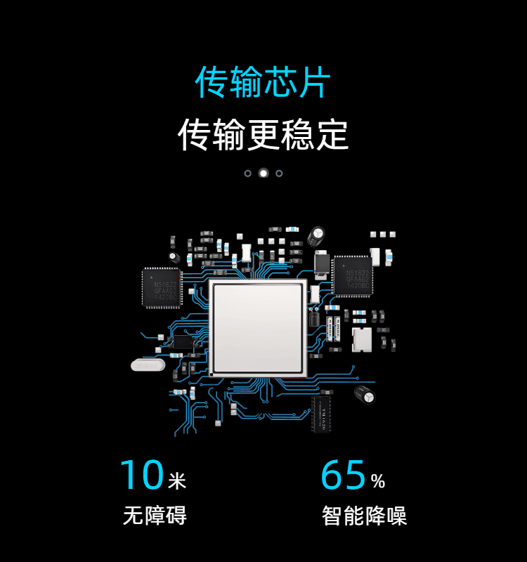 詳情頁第三屏