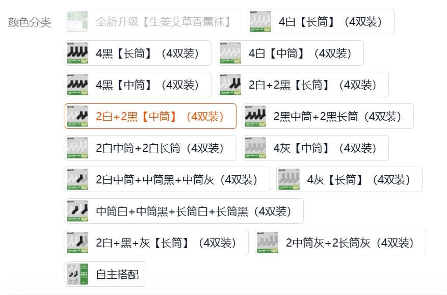 商品分類圖